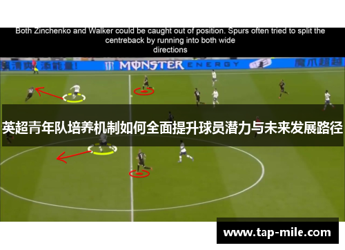 英超青年队培养机制如何全面提升球员潜力与未来发展路径