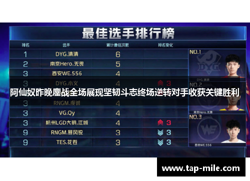 阿仙奴昨晚鏖战全场展现坚韧斗志终场逆转对手收获关键胜利