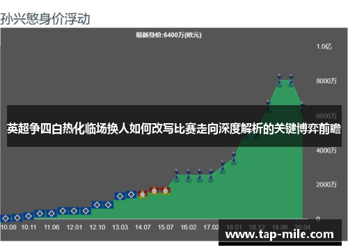 英超争四白热化临场换人如何改写比赛走向深度解析的关键博弈前瞻