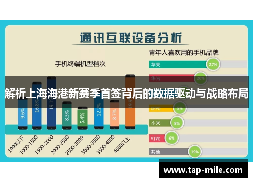 解析上海海港新赛季首签背后的数据驱动与战略布局