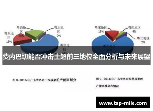 费内巴切能否冲击土超前三地位全面分析与未来展望