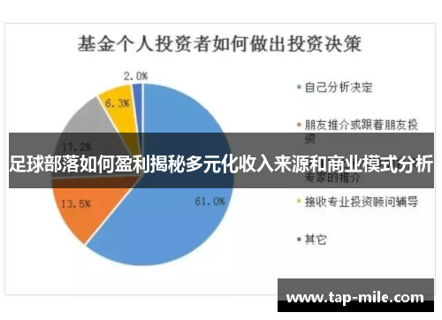足球部落如何盈利揭秘多元化收入来源和商业模式分析